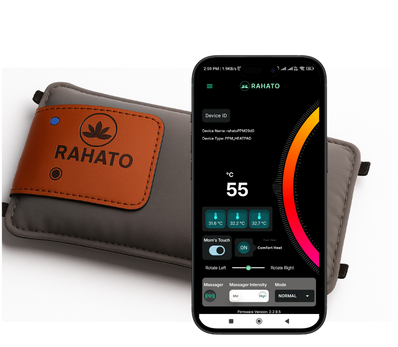 Rahato smart heating pad